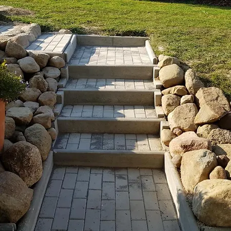 Seeblick Appartamento Klein Upahl